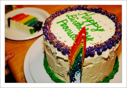 Birthday Cake Recipes  Scratch on Rainbow Cake Recipe From Scratch